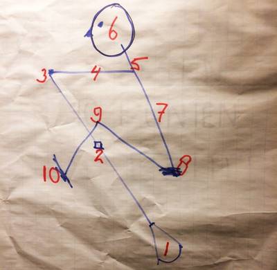 2019-03-13-cursus-beter-leren-roeien-en-coachen