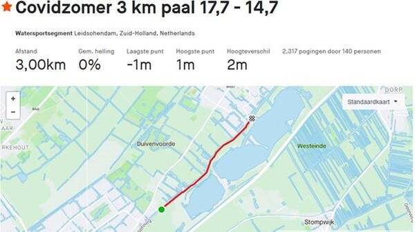 2020-09-10-covid-zomercompetitie-iv-3-km-1