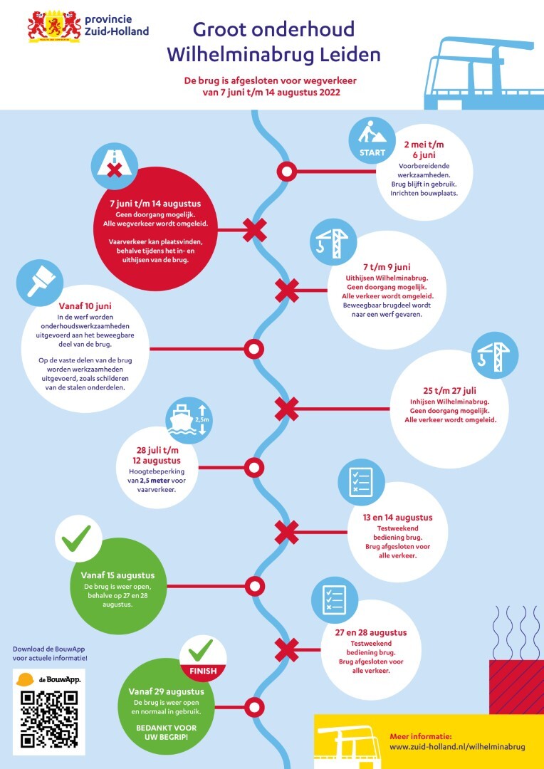 2022-05-23-infographic-wilhelminabrug-a3 2022-05-23-infographic-wilhelminabrug-a3