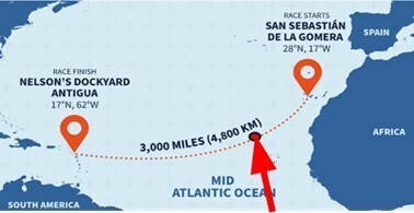 2025-12-22-hoe-mark-de-oceaan-overroeit-2