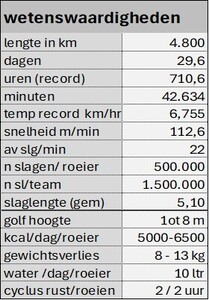 2025-12-22-hoe-mark-de-oceaan-overroeit-3