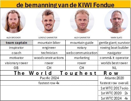 2025-12-22-hoe-mark-de-oceaan-overroeit-4 2025-12-22-hoe-mark-de-oceaan-overroeit-4