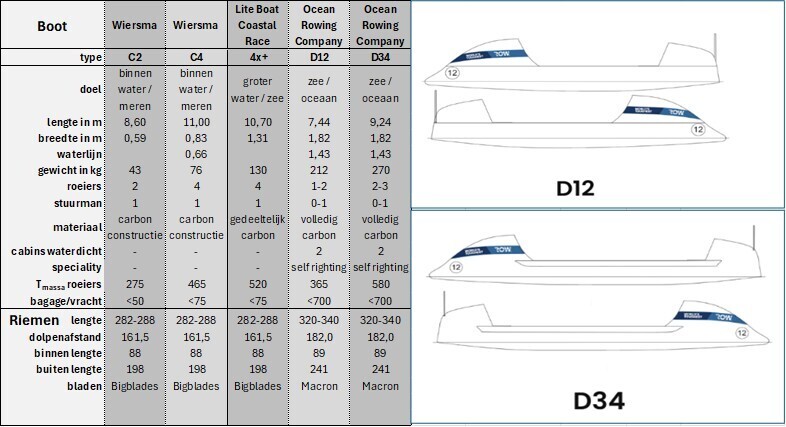 2025-12-22-hoe-mark-de-oceaan-overroeit-5