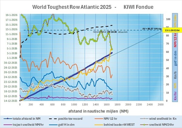 2026-01-04-hoe-mark-de-oceaan-overroeit-2 2026-01-04-hoe-mark-de-oceaan-overroeit-2