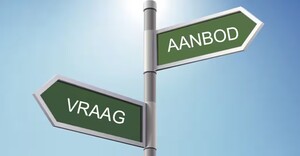 vraag-aanbod